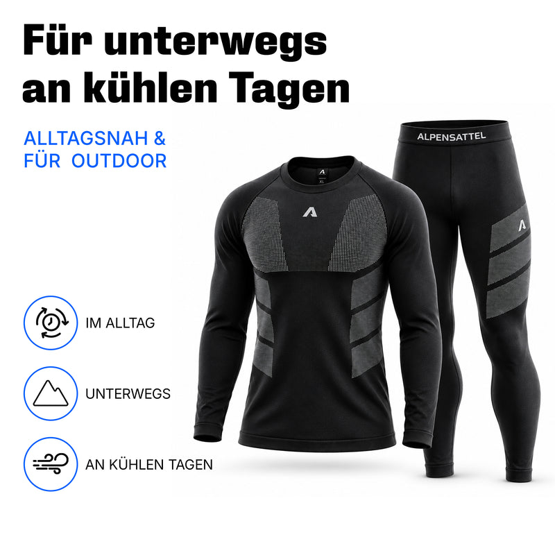 Thermo Set
