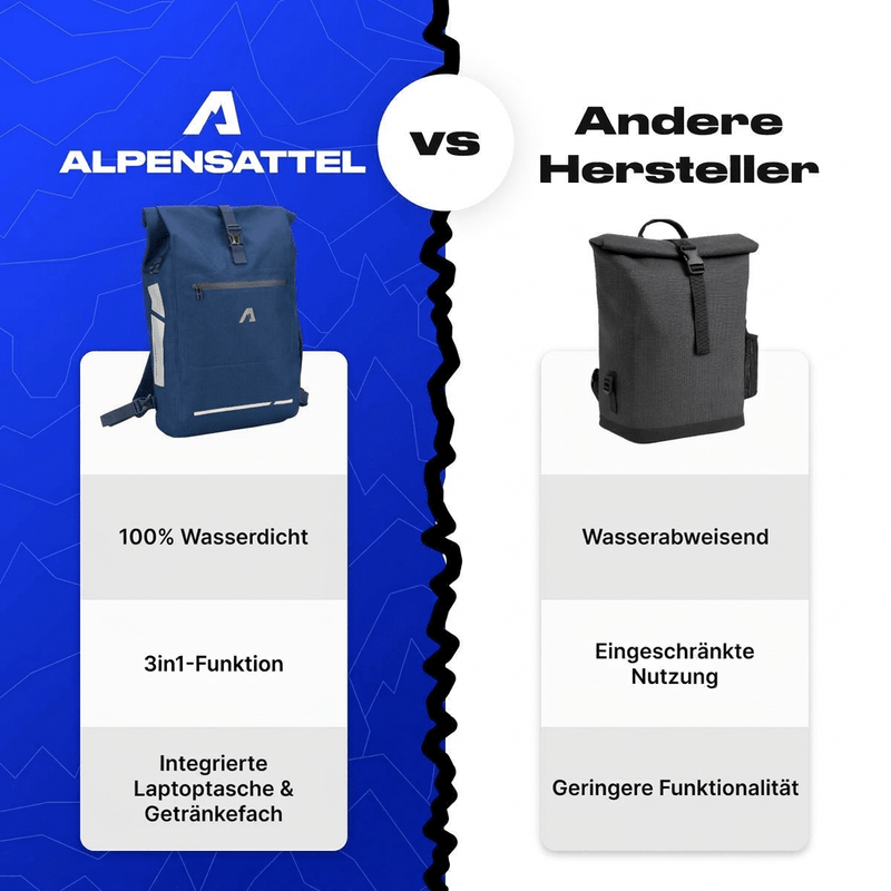 Alpensattel 3 in 1 Fahrradtasche - Alpensattel.de