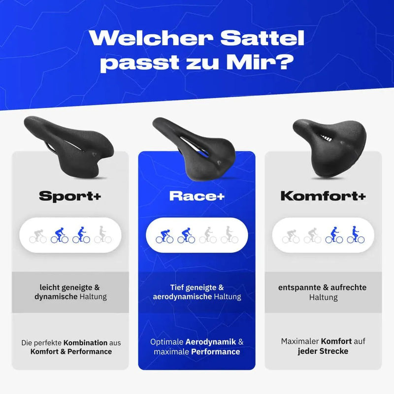 Race+ Schmerzlos Bundle - Alpensattel.de