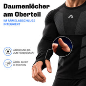 Thermo Set