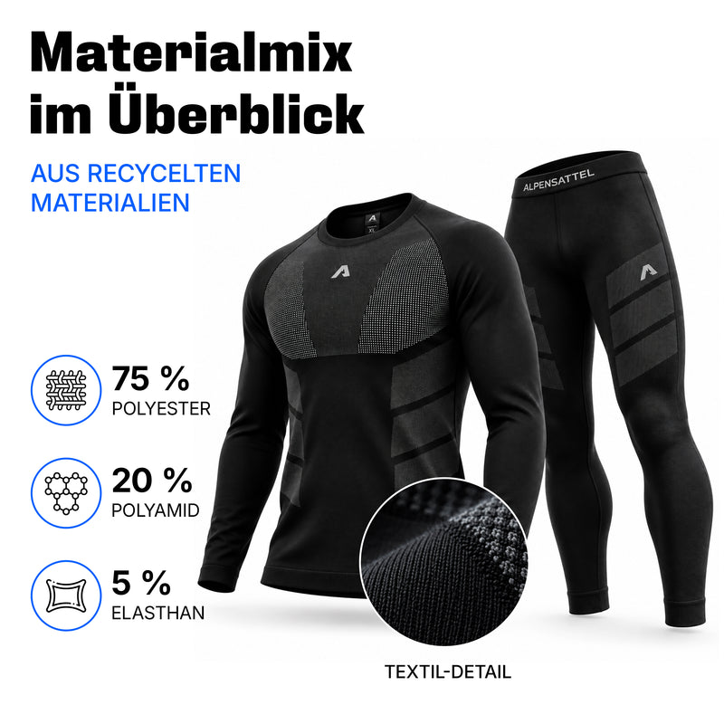 Set Thermo