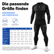 Thermo Set