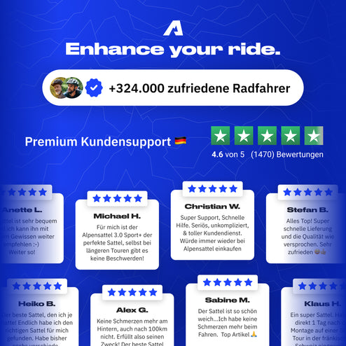 100% 30 Tage Geld-zurück-Garantie