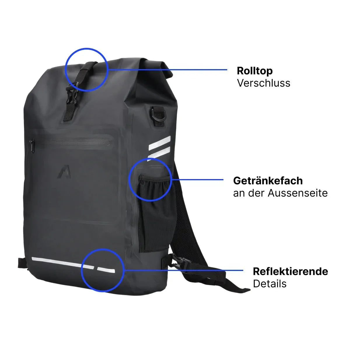 XL Bundle Race Pro - Alpensattel.de