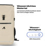 Alpensattel 3 in 1 Fahrradtasche - Alpensattel.de