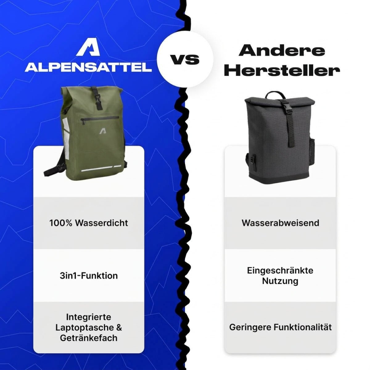 Alpensattel 3 in 1 Fahrradtasche - Alpensattel.de