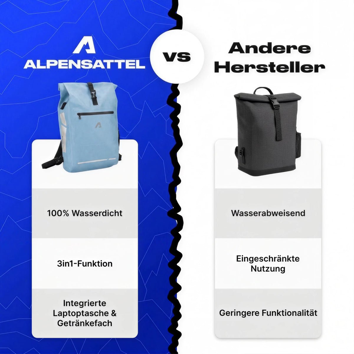 Alpensattel 3 in 1 Fahrradtasche - Alpensattel.de