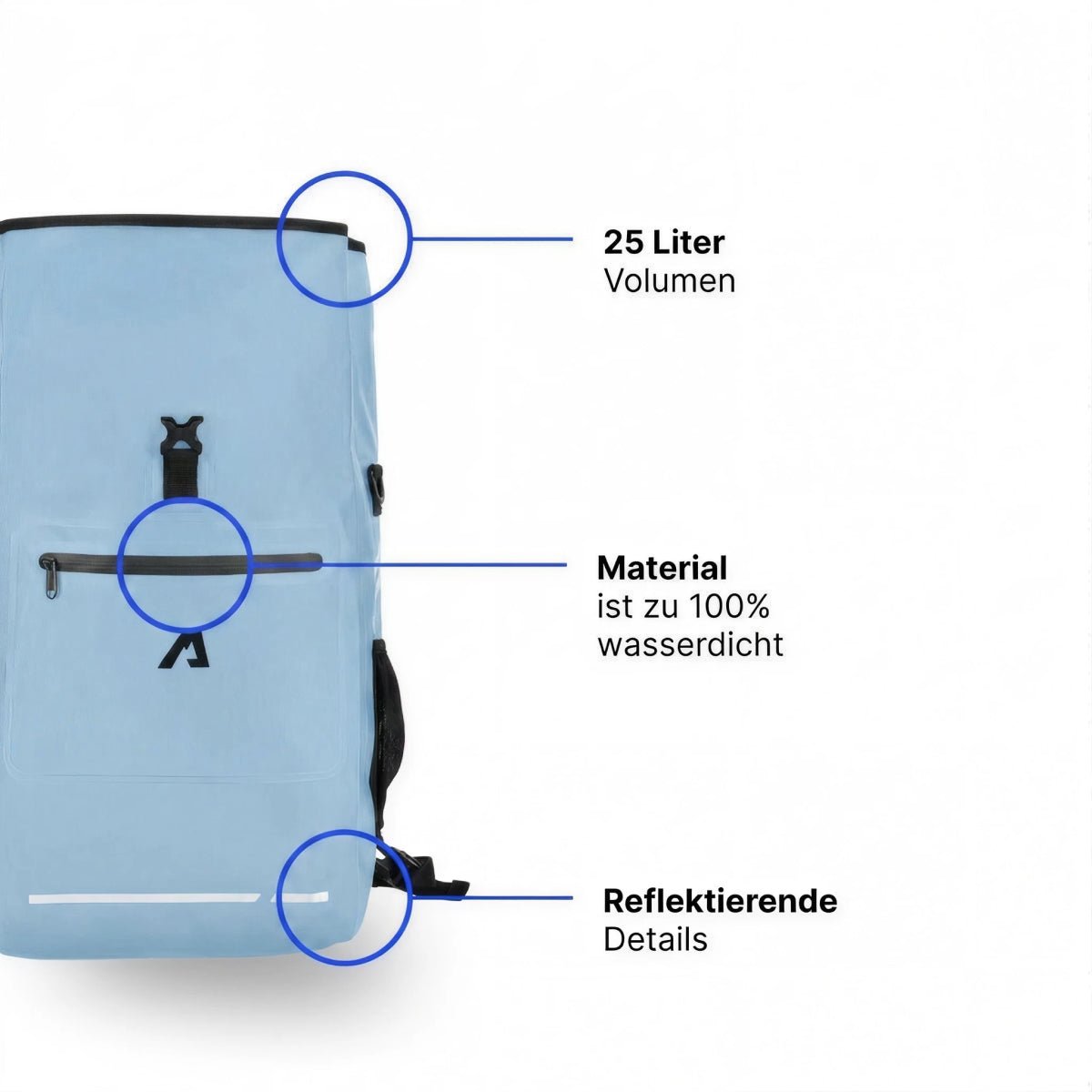 Alpensattel 3 in 1 Fahrradtasche - Alpensattel.de