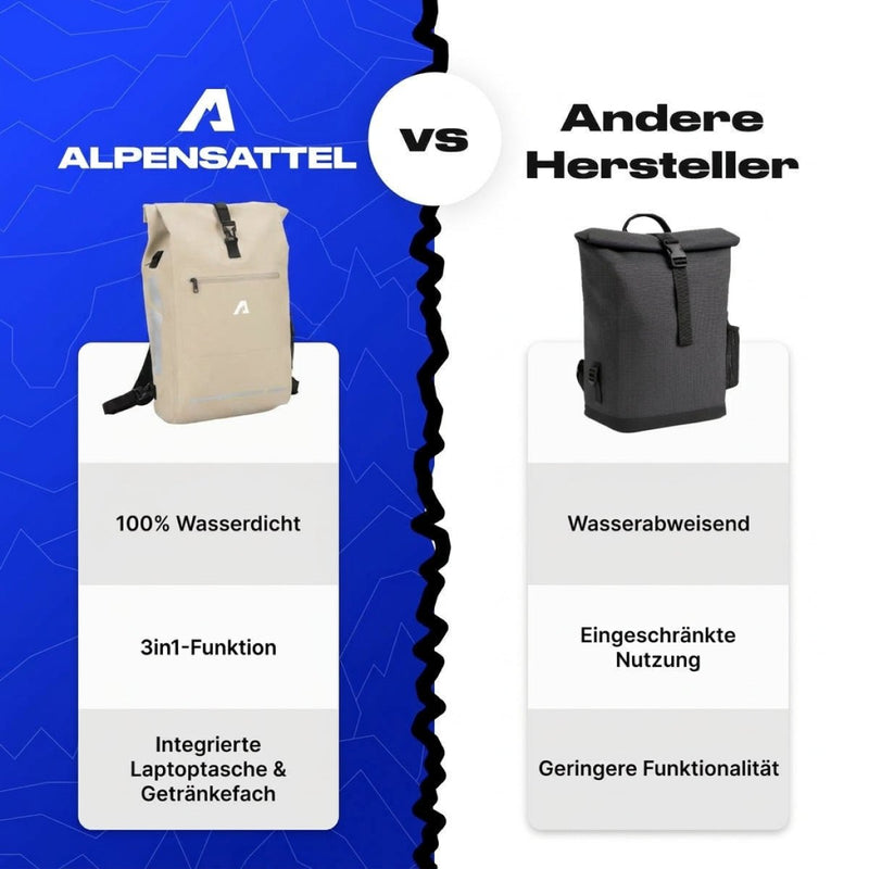 Alpensattel 3 in 1 Fahrradtasche - Alpensattel.de