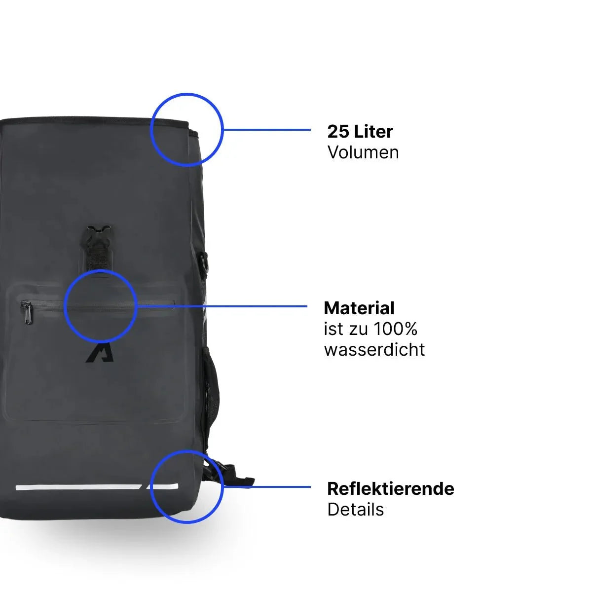 XL Bundle Sport Pro - Alpensattel.de