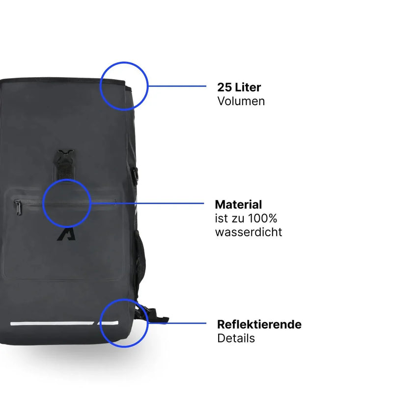 XL Bundle Sport Pro - Alpensattel.de