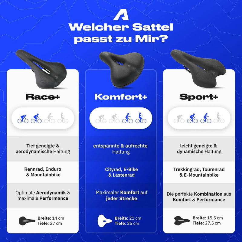 fahrradsattel bis 200 kg Alpensattel Komfort+ | AIR Federung bis 150kg