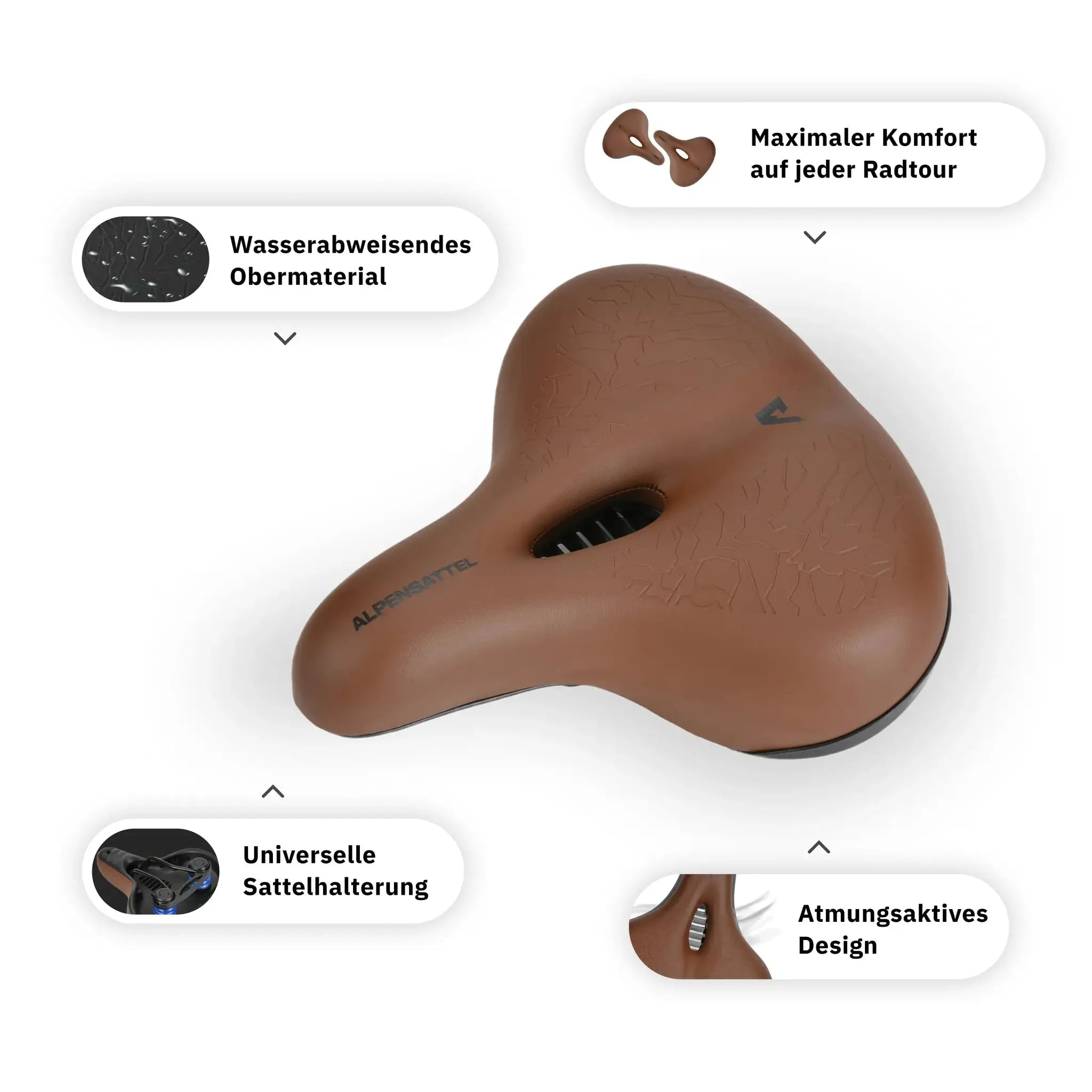 fahrradsattel trekking bequem Alpensattel Komfort+ Braun – Schmerzfreies Radfahren mit 3D… Farbe:Dunkelblau AG:12 Gänge O'Neal Defender Helm -
