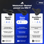 Alpensattel 3.0 Race PRO – Prime Sale Bundle L