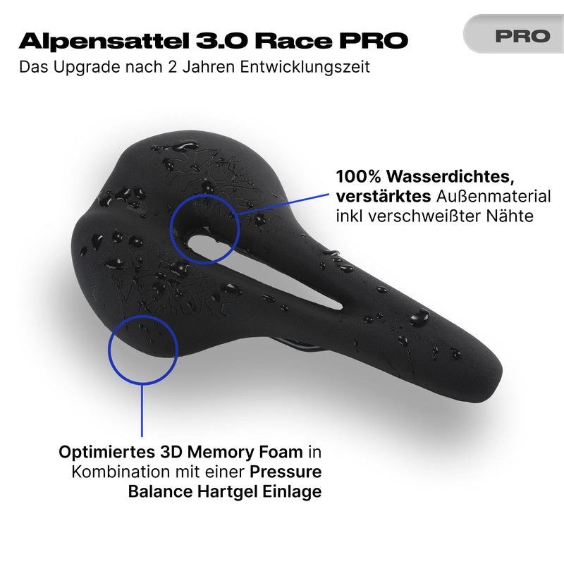 L Bundle Race Pro - Alpensattel.de