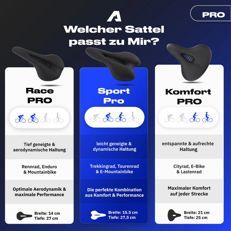 XL Bundle Sport Pro - Alpensattel.de