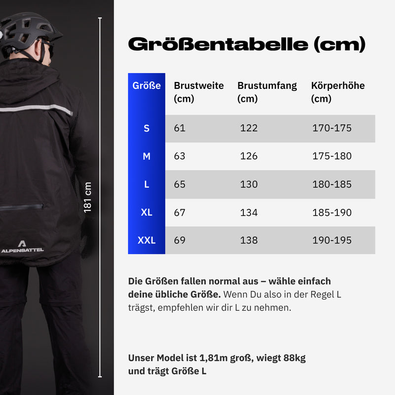 Größentabelle