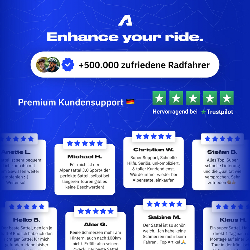 Alpensattel SoftGrip Fahrradgriffe – Prime Zubehör Bundle