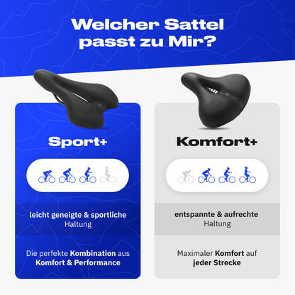 Alpensattel 3.0 Sport + Design Fahrradsattel