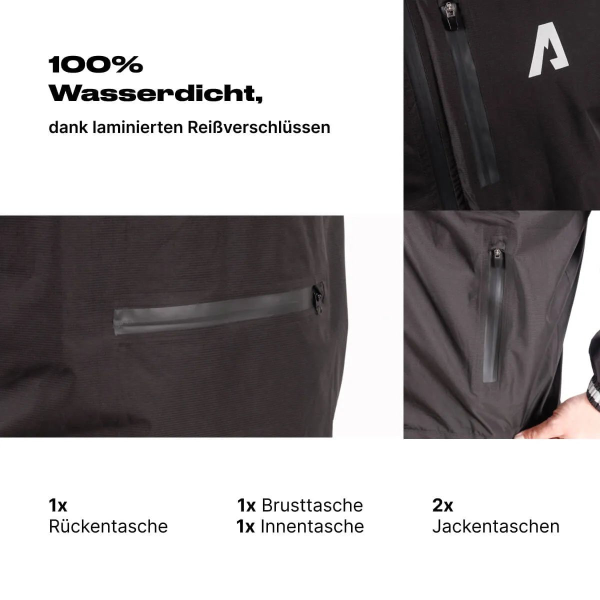 Alpensattel Rainshield - Wasserdichte Regenjacke - Alpensattel.de