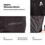 Alpensattel Rainshield - Wasserdichte Regenjacke - Alpensattel.de