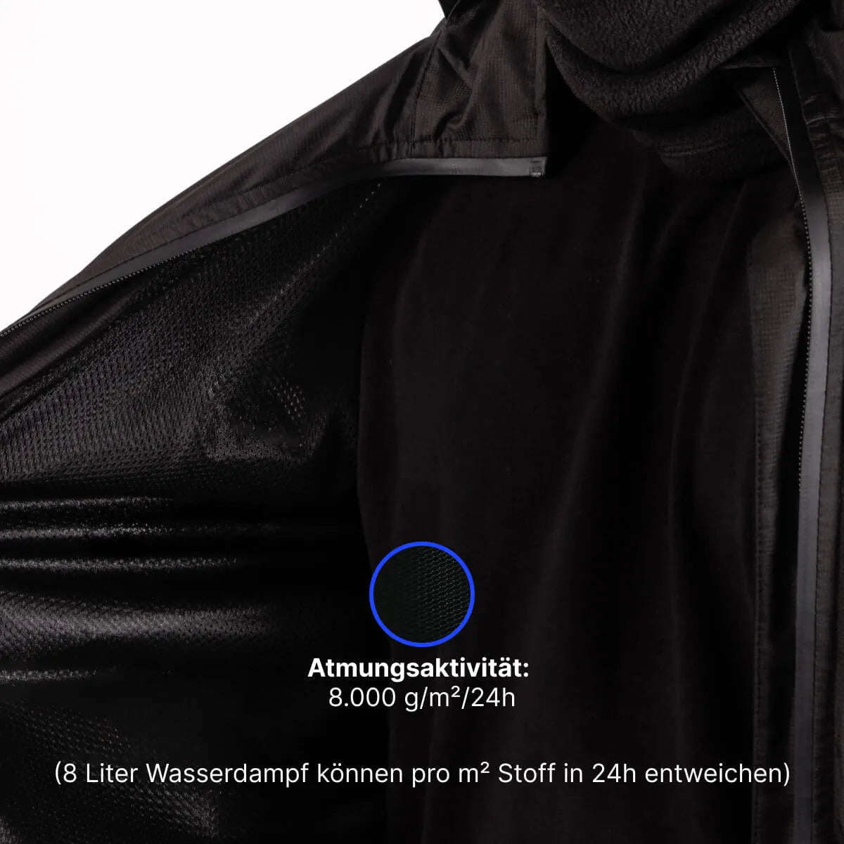 Alpensattel Rainshield - Wasserdichte Regenjacke - Alpensattel.de