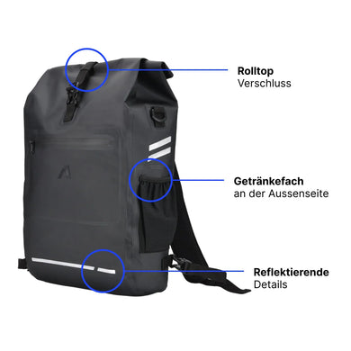 Alpensattel 3 in 1 Fahrradtasche