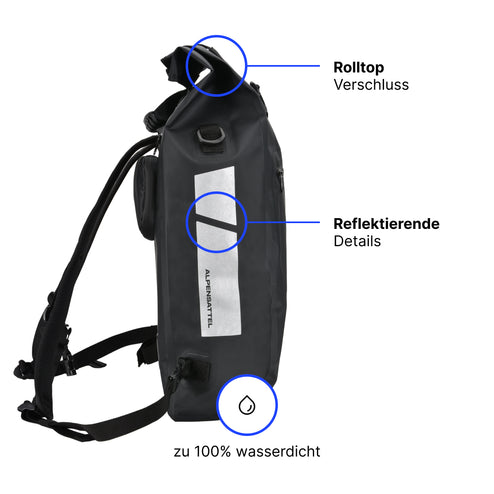 Wasserdicht & sicher unterwegs