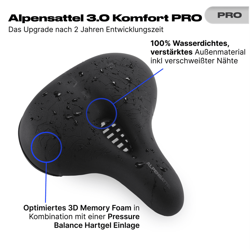 Alpensattel 3.0 Comfort PRO