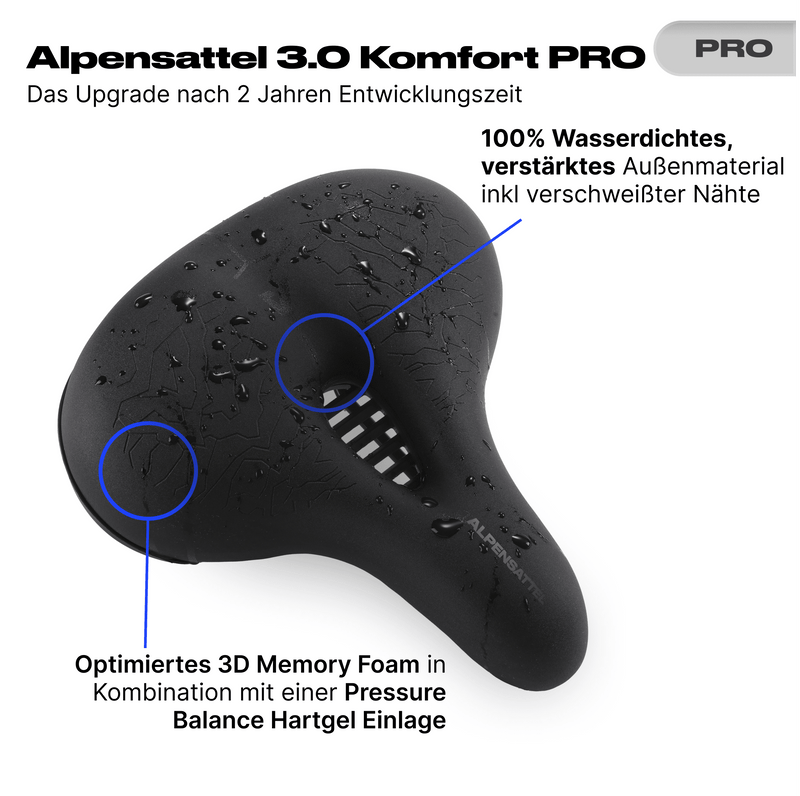 fahrradsattel 3 zone comfort plus feel Alpensattel 3.0 Komfort PRO