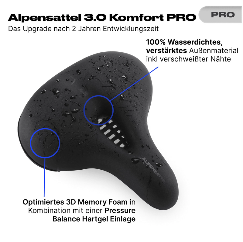 S Bundle Komfort Pro - Alpensattel.de