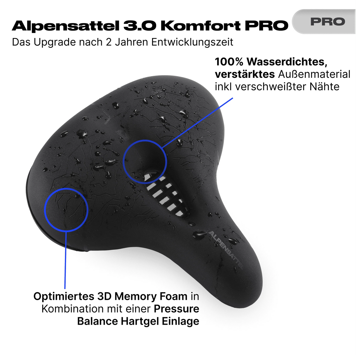 Alpensattel 3.0 Komfort PRO – Prime Sale Bundle M