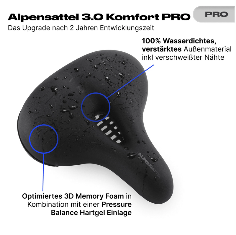 Alpensattel 3.0 Komfort PRO – Prime Sale Bundle L
