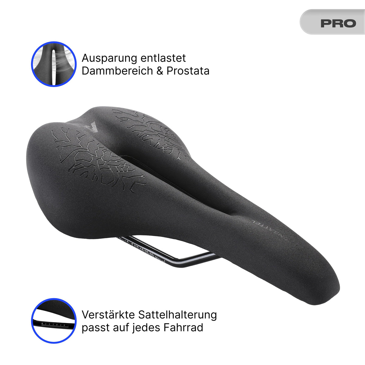 Bundle Schmerzlos Race PRO - Alpensattel.de