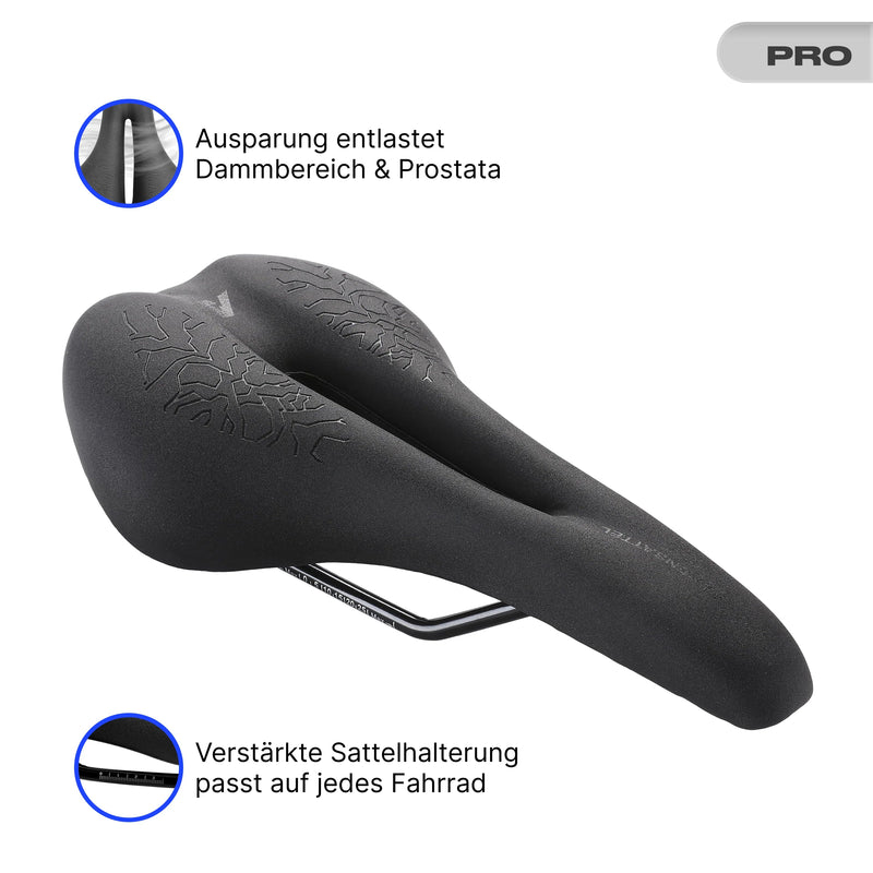 Bundle Schmerzlos Race PRO