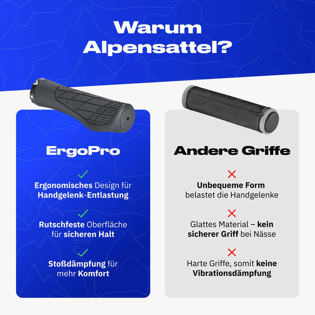 ErgoPro fiets handvatten