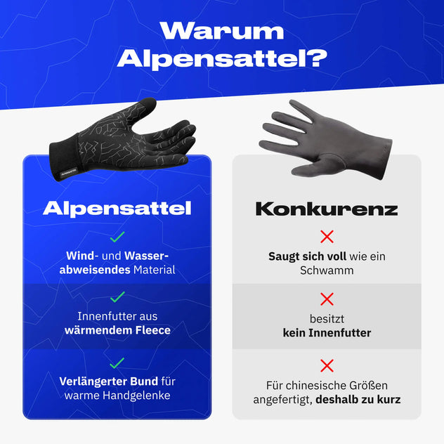 Premium Thermo Fahrrad Handschuhe 2.0
