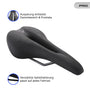 Juni Bundle Race Pro M - Alpensattel.de