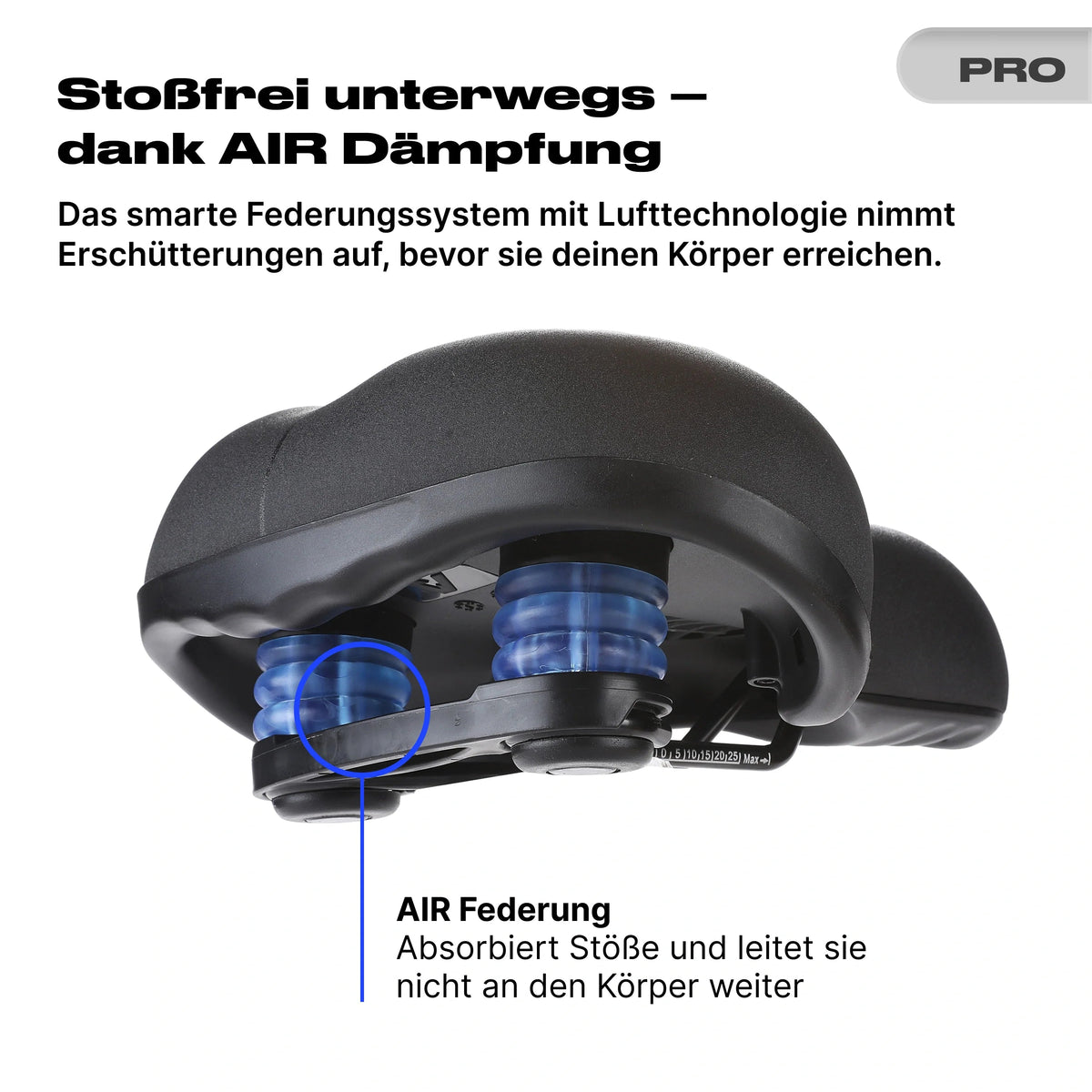 Komfort Paket Komfort PRO - Alpensattel.de