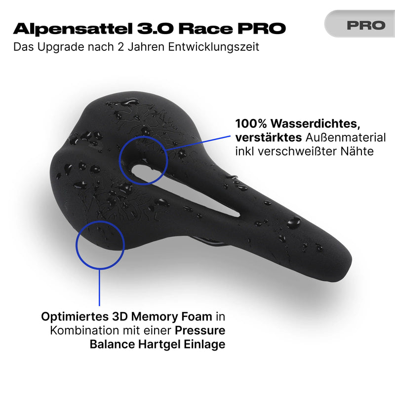 Komfort Paket Race PRO - Alpensattel.de