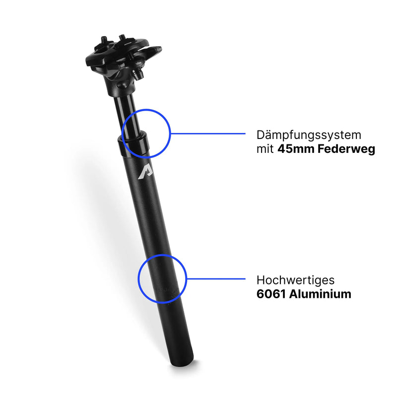 Komfort Paket Sport PRO - Alpensattel.de