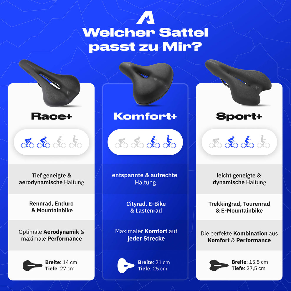 höhenverstellbarer fahrradsattel Alpensattel Komfort+ | AIR Federung bis 150kg