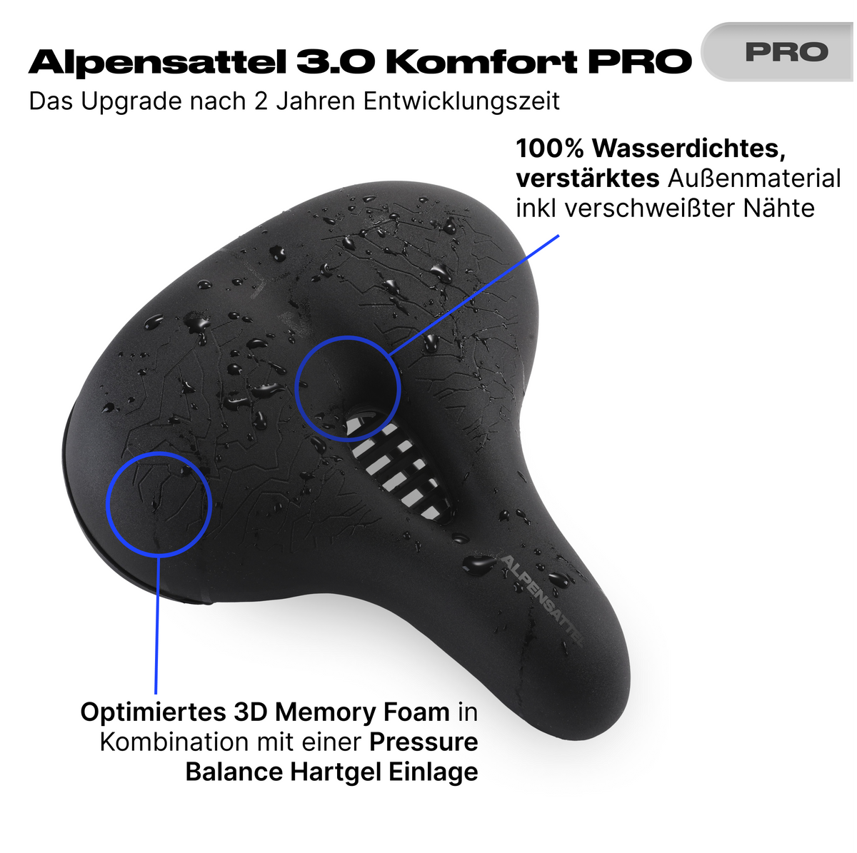 Alpensattel 3.0 Komfort PRO