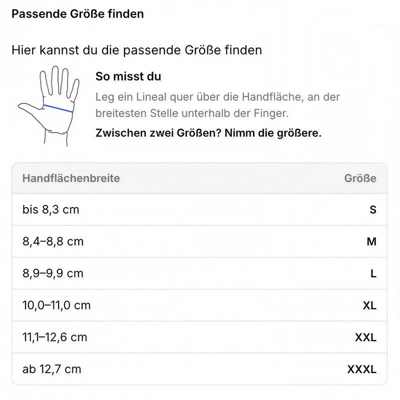 PolarTherm Winter Handschuhe 2.0