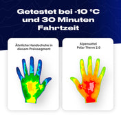 PolarTherm Winter Handschuhe 2.0