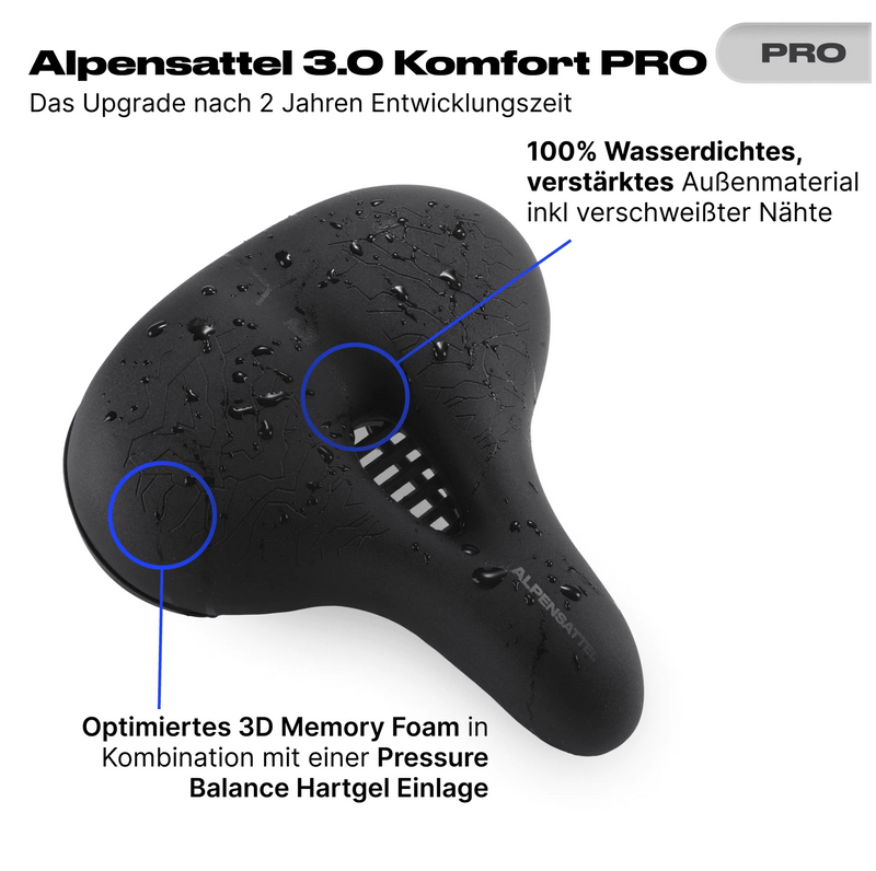 Prime Sale Bundle M Komfort PRO - Alpensattel.de