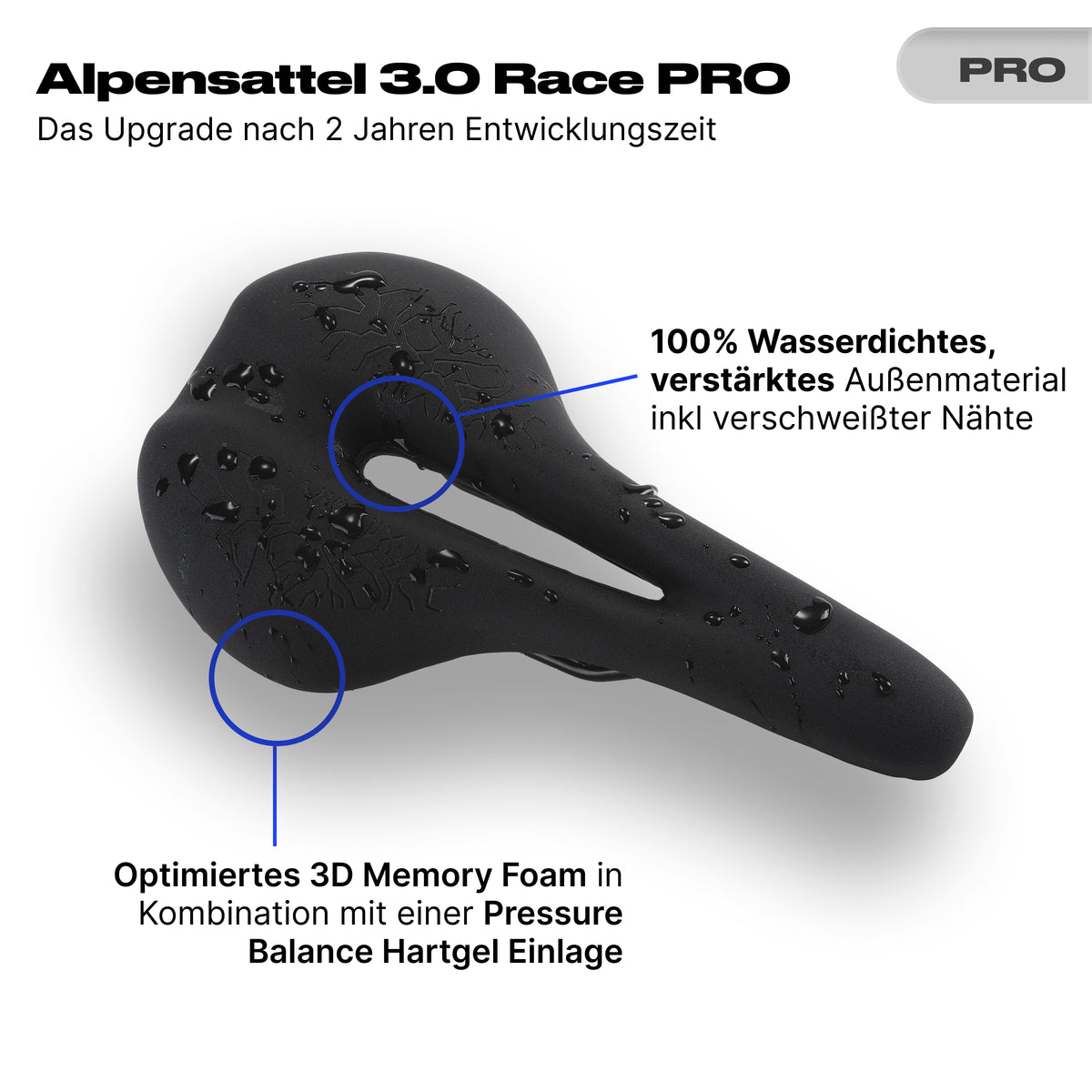 Alpensattel 3.0 Race PRO