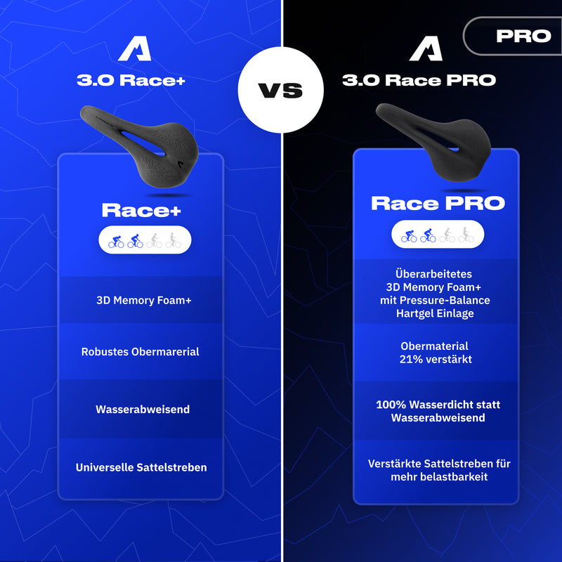 Alpensattel 3.0 Race PRO