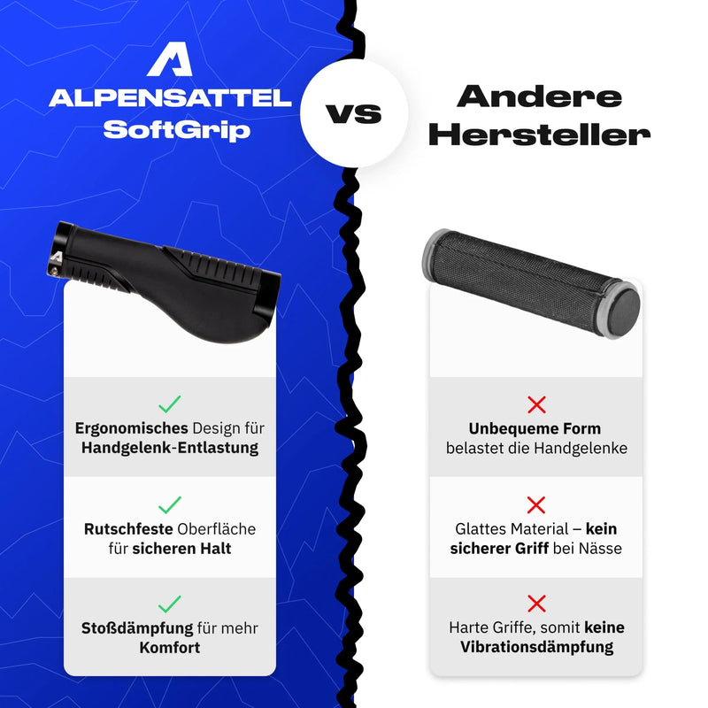 M Bundle Komfort Pro - Alpensattel.de