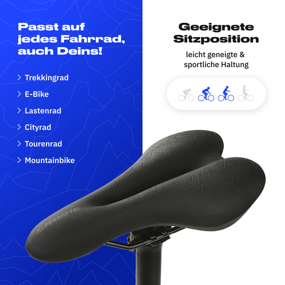 Passt auf jedes Bike!